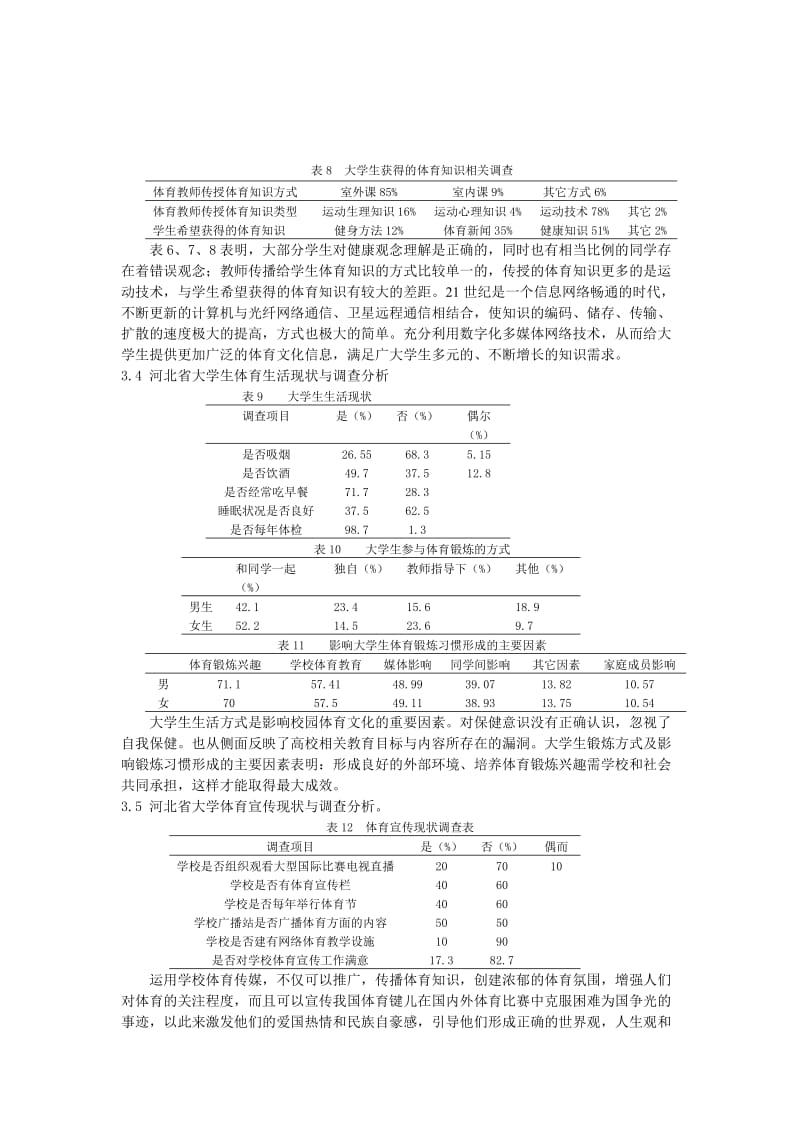 河北省大学校园体育文化建设现状分析.doc_第3页