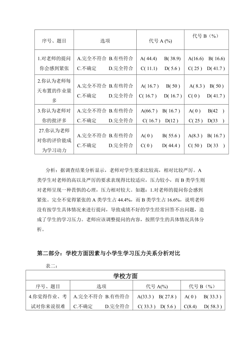 学习压力大对小学生的影响的调查与分析.doc_第3页