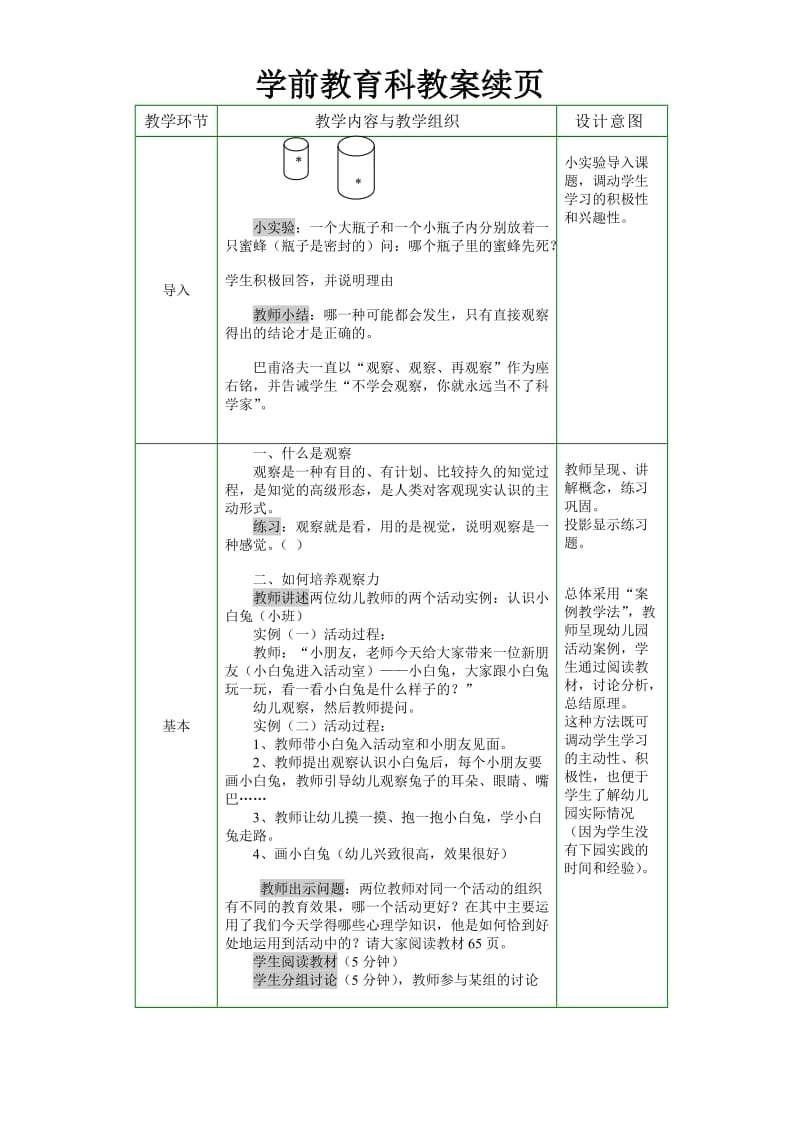 观察力与幼儿观察力的培养.doc_第2页