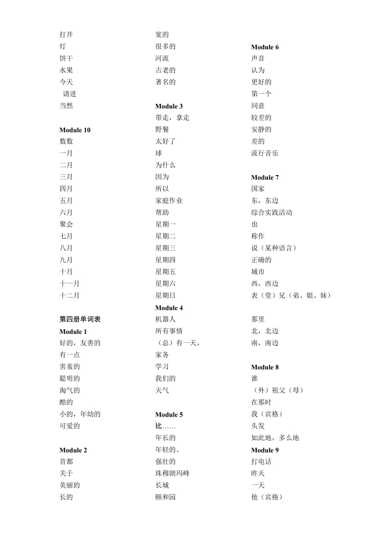 外研版(三年级起)小学英语单词总表.doc_第3页