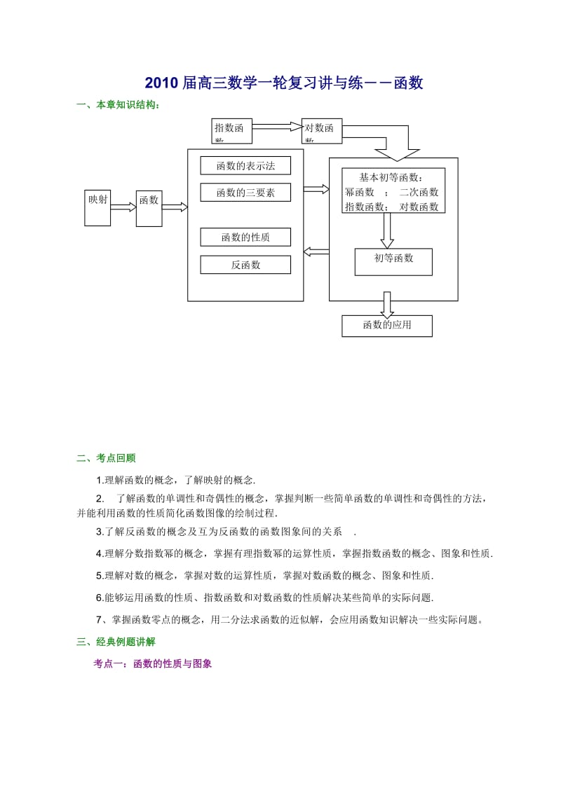 2010届高三数学一轮专题复习讲与练――函数.doc_第1页