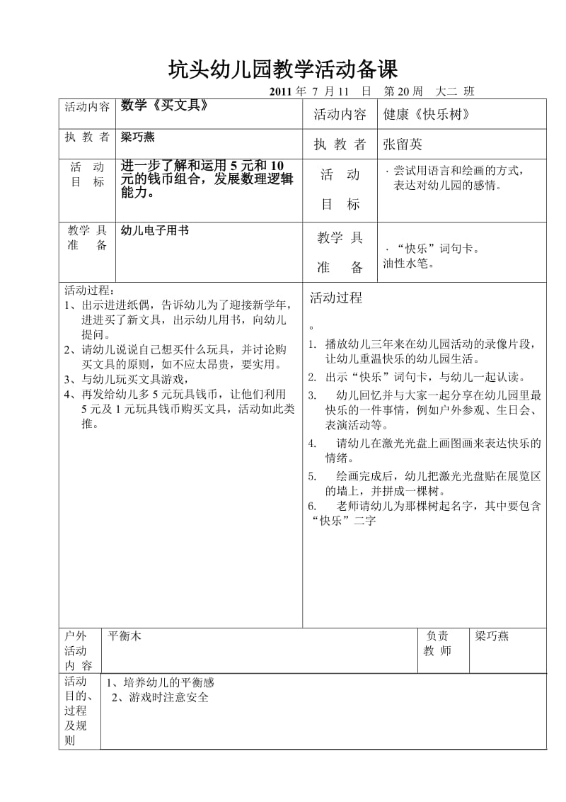 坑头幼儿园2011学年第二学期大二班备课第20周.doc_第2页