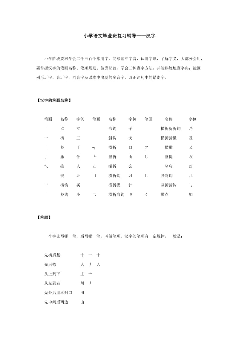 小升初语文总复习资料-汉字.doc_第1页