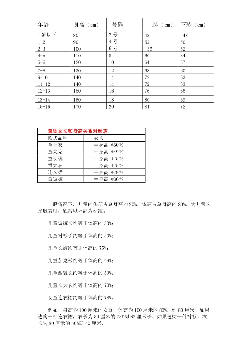 婴儿儿童服装尺码、身高、衣长对照表及尺码表.doc_第3页