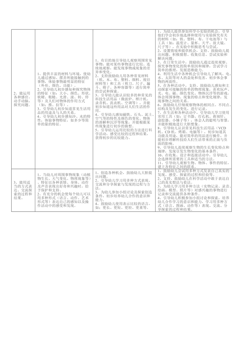 幼儿园教育指导纲要科学.doc_第2页