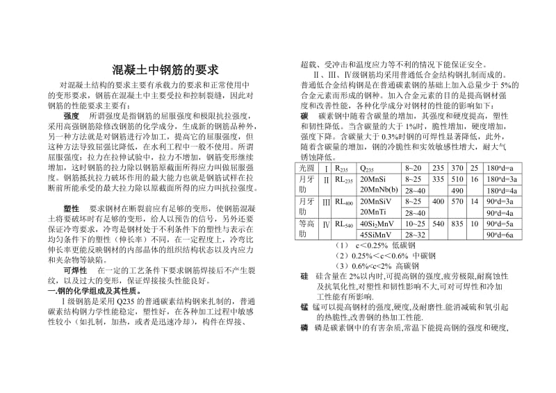 混凝土中钢筋的要求.doc_第1页