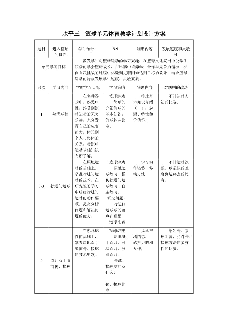 五年级水平三篮球单元教学计划.doc_第1页