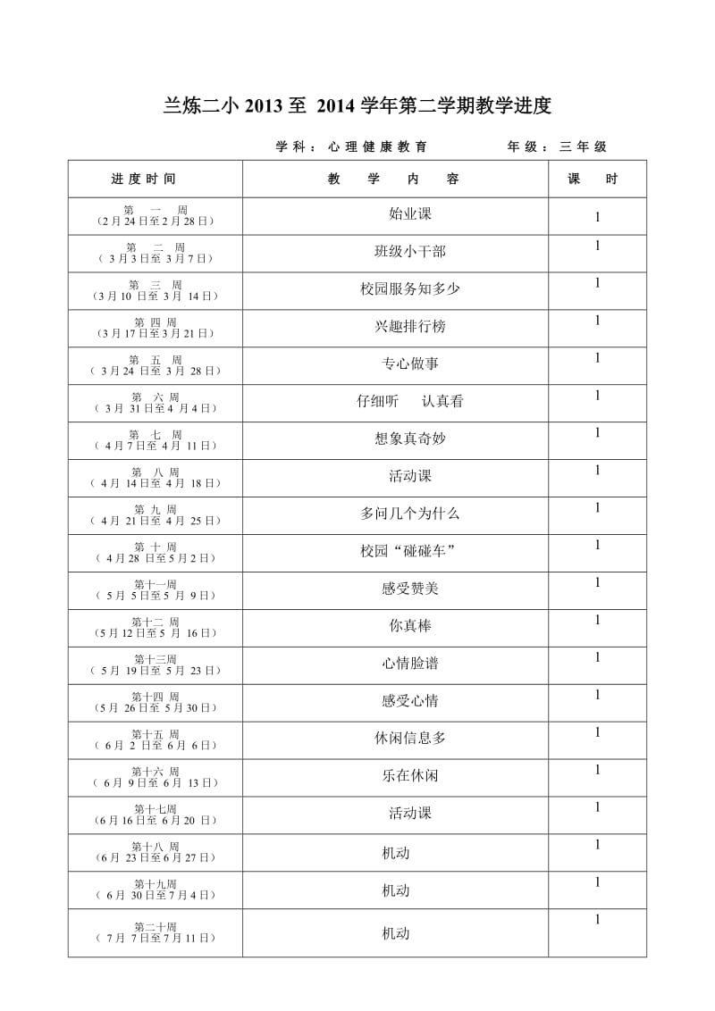 小学三年级、四年级心理健康课下册教学进度.docx_第1页