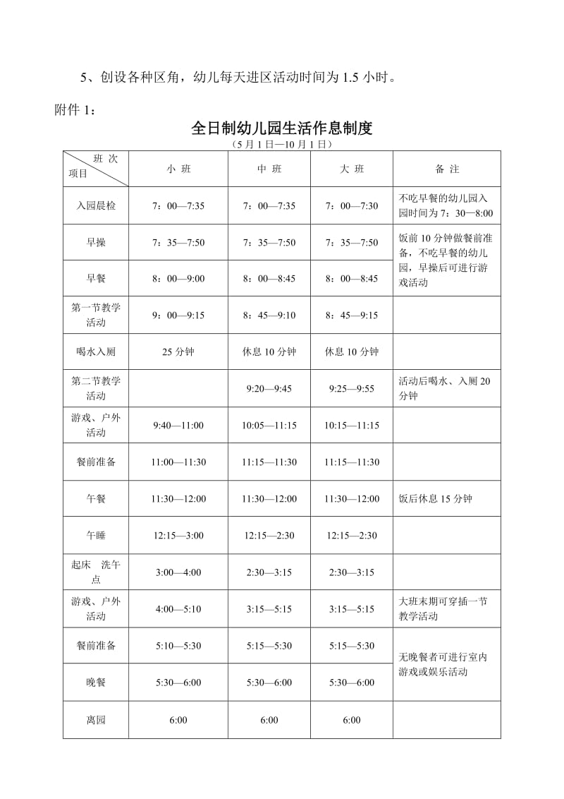 各幼儿园迎接省督导检查材料.doc_第3页