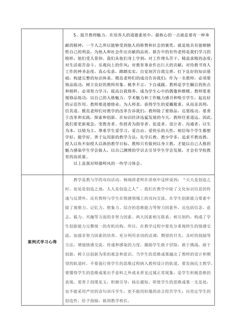 走在行之路上专题讲座学习心得笔记国培作业.doc_第2页