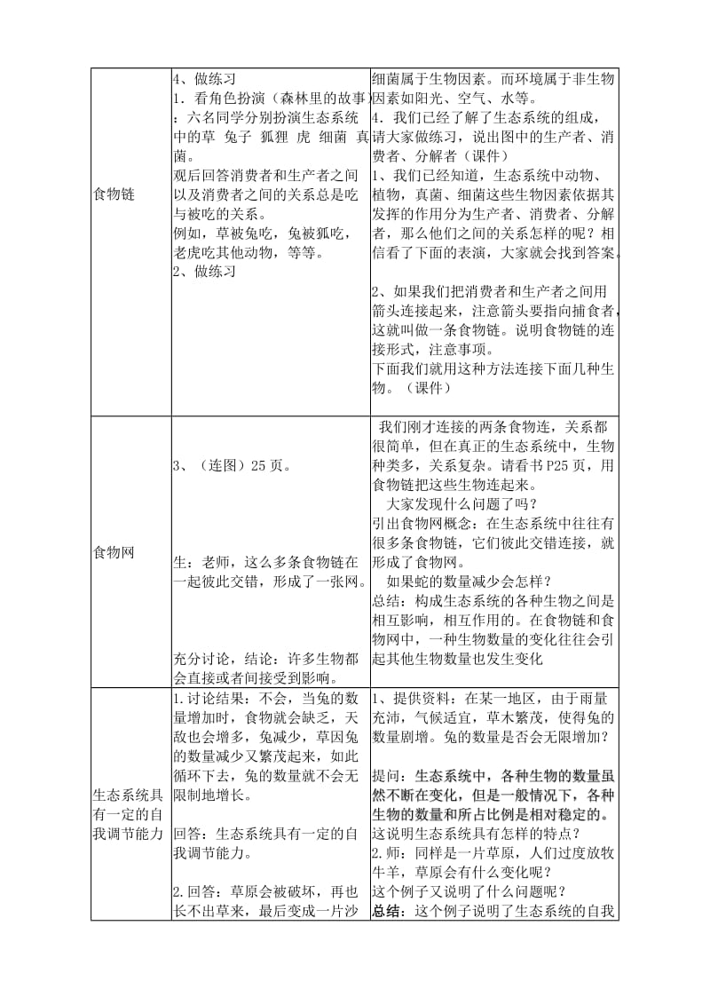 课改优秀教案小结.doc_第3页