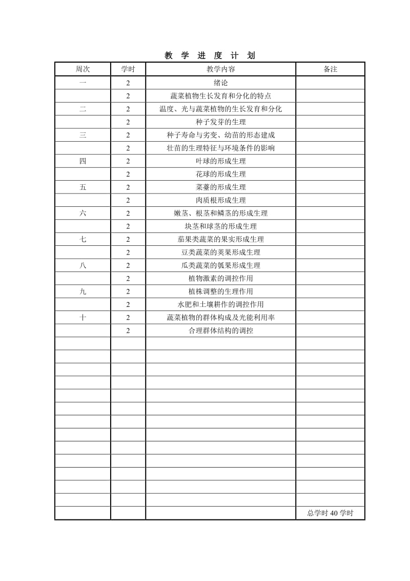 蔬菜栽培技术教案.doc_第2页