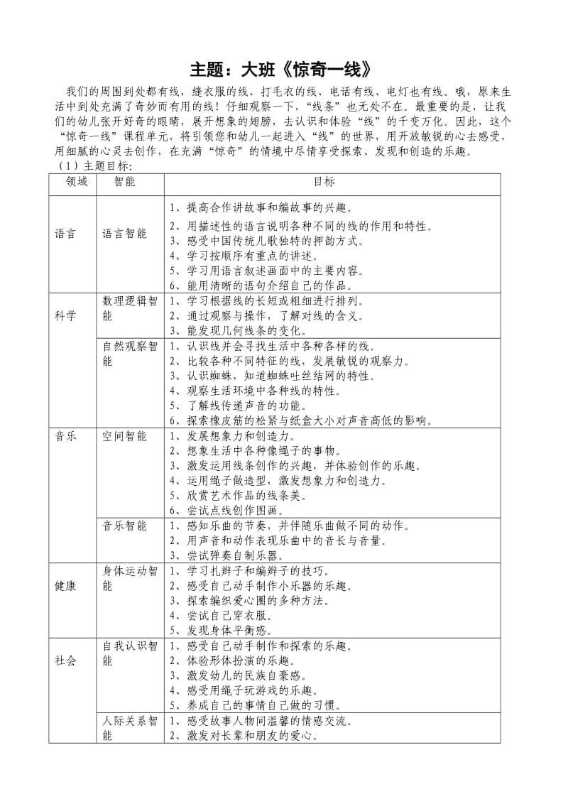 大班上学期惊奇一线主题.doc_第1页