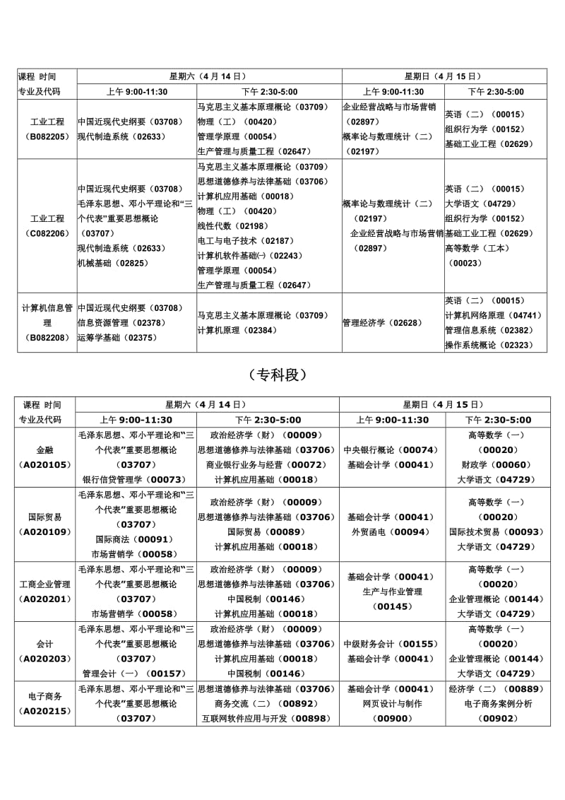 2010年成人高考专升本高数试题及答案.doc_第3页