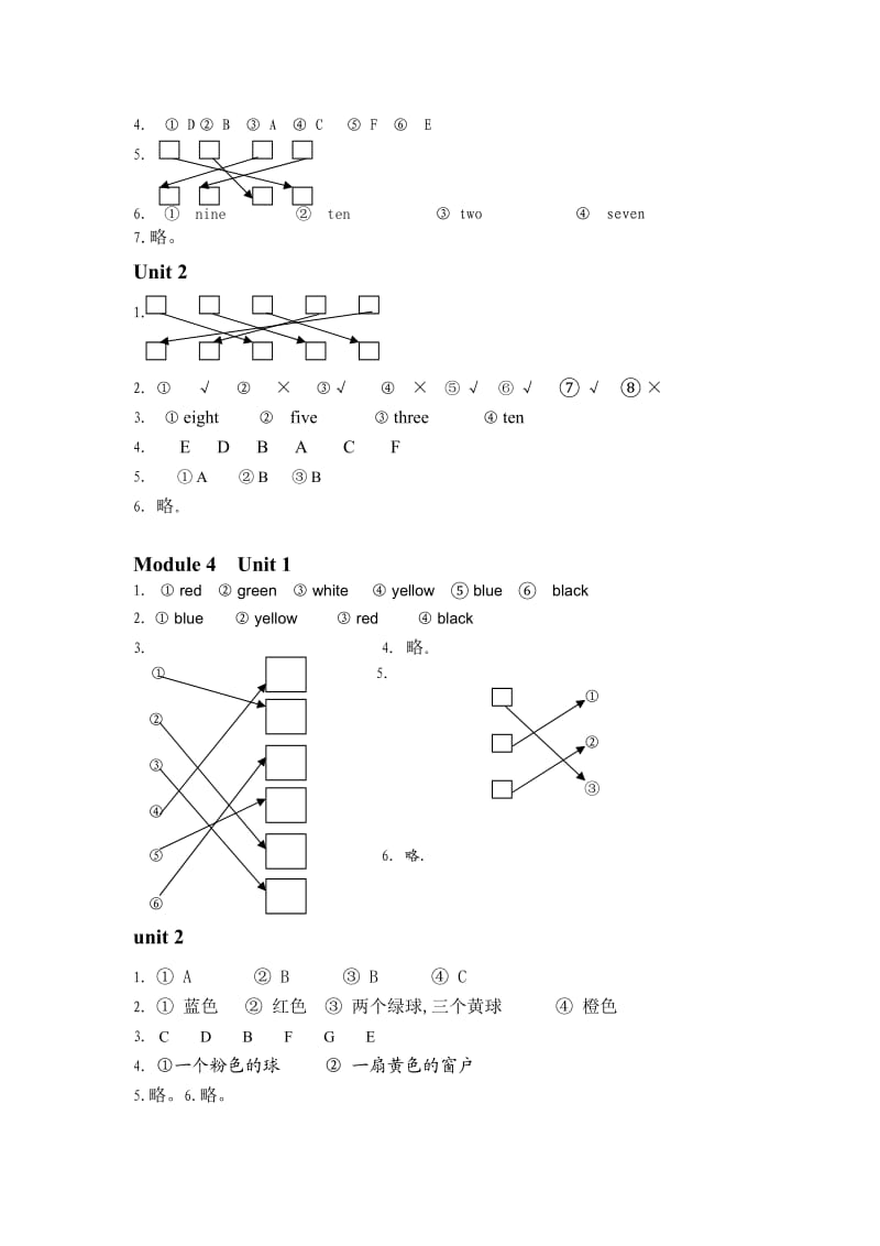 小学英语资源与评价一年级上答案.doc_第2页