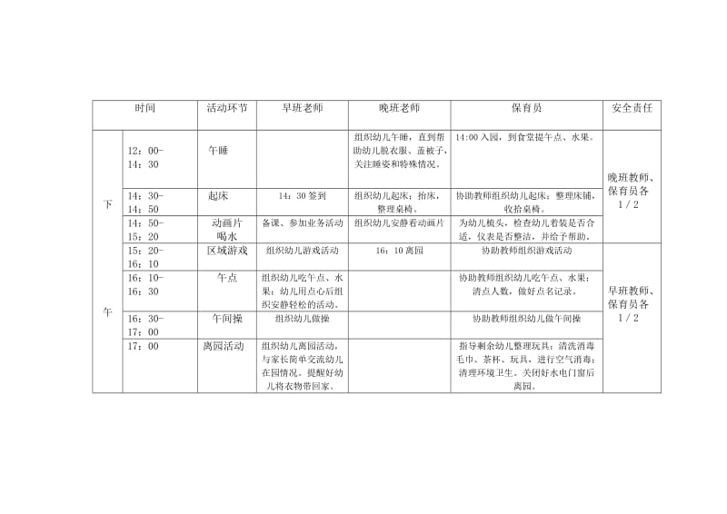 大班夏季一日活动安排表.doc_第2页