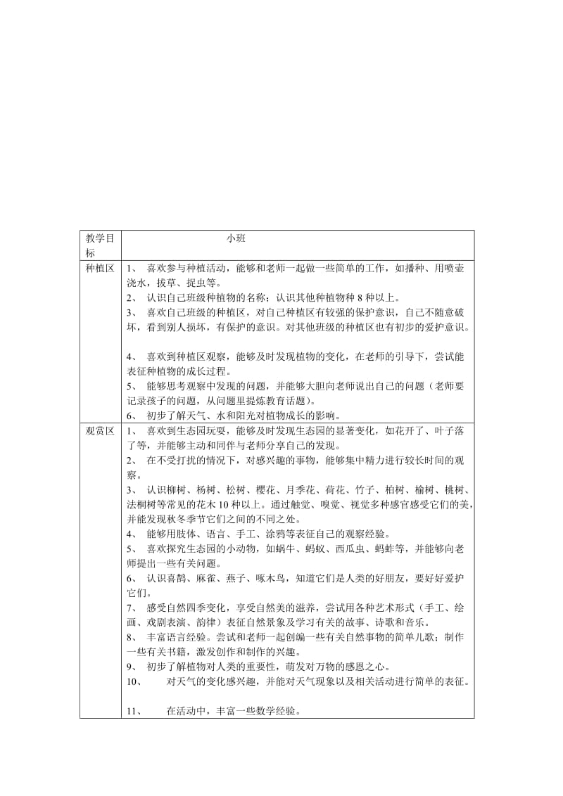 幼儿园自然活动教学目标及参考内容.doc_第3页