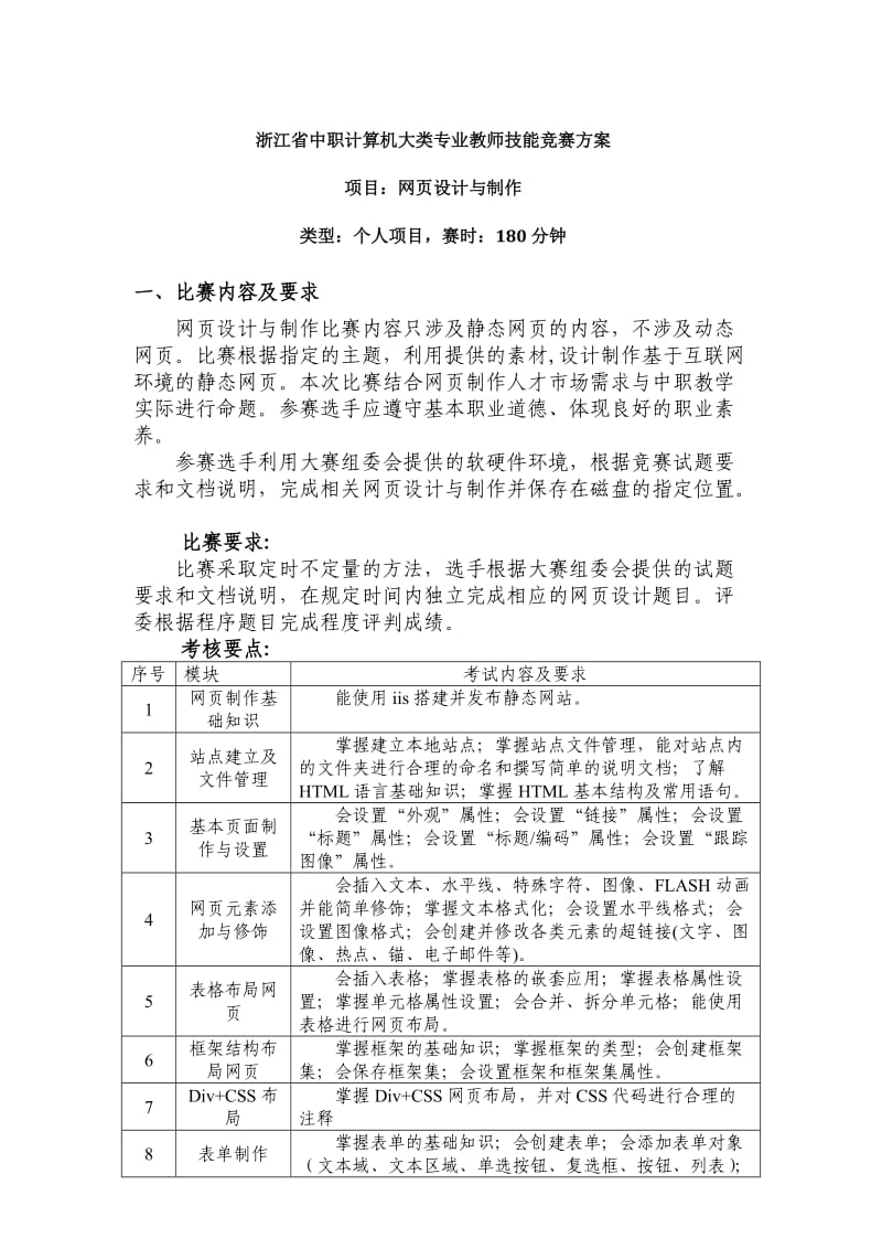 中职计算机大类专业教师技能竞赛方案.doc_第1页