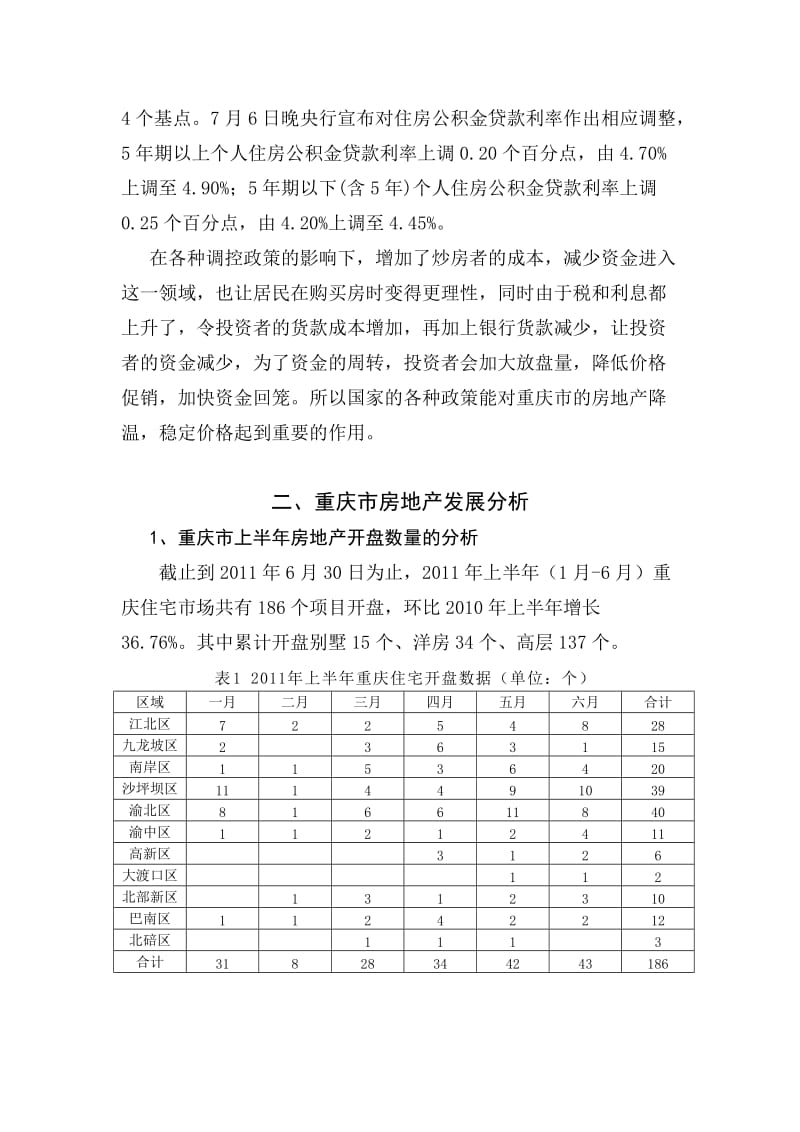 重庆市房地产发展情况分析.doc_第3页