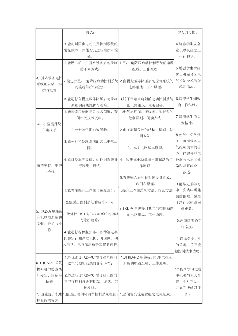 矿山机械设备教案.doc_第2页