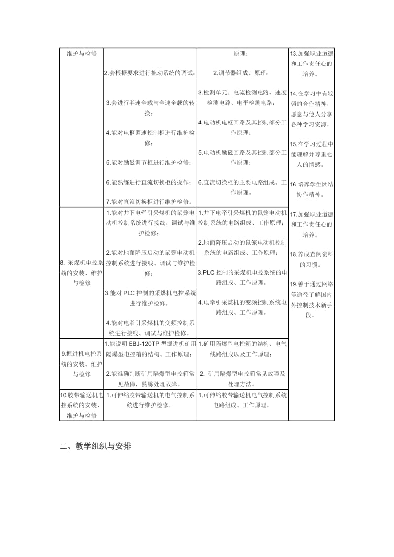 矿山机械设备教案.doc_第3页