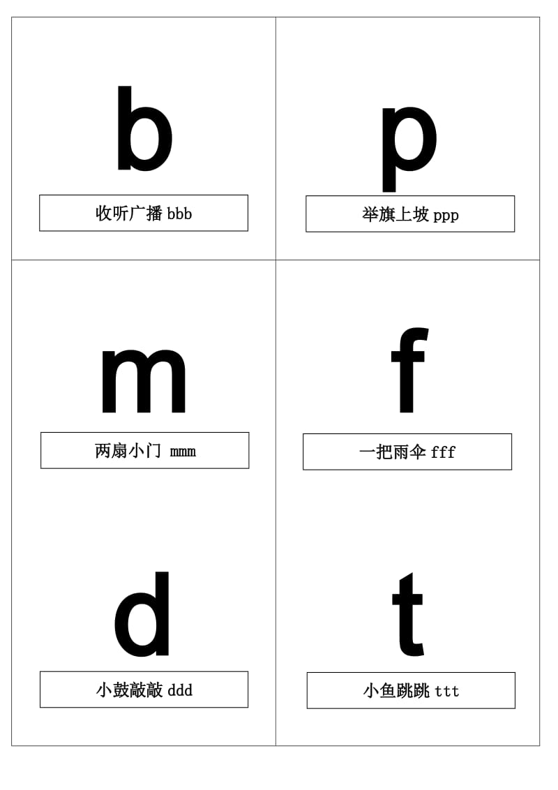 小学生汉语拼音字母表卡片(加口诀).doc_第1页