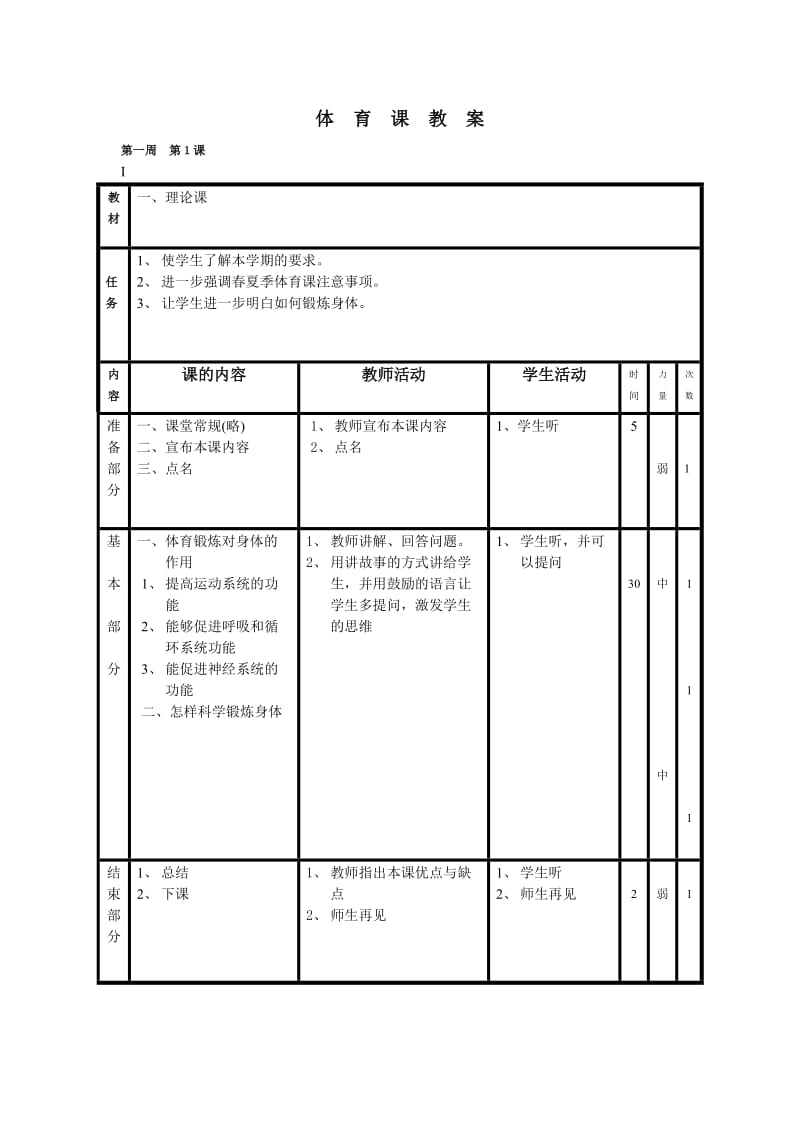 小学六年级体育教案.doc_第1页