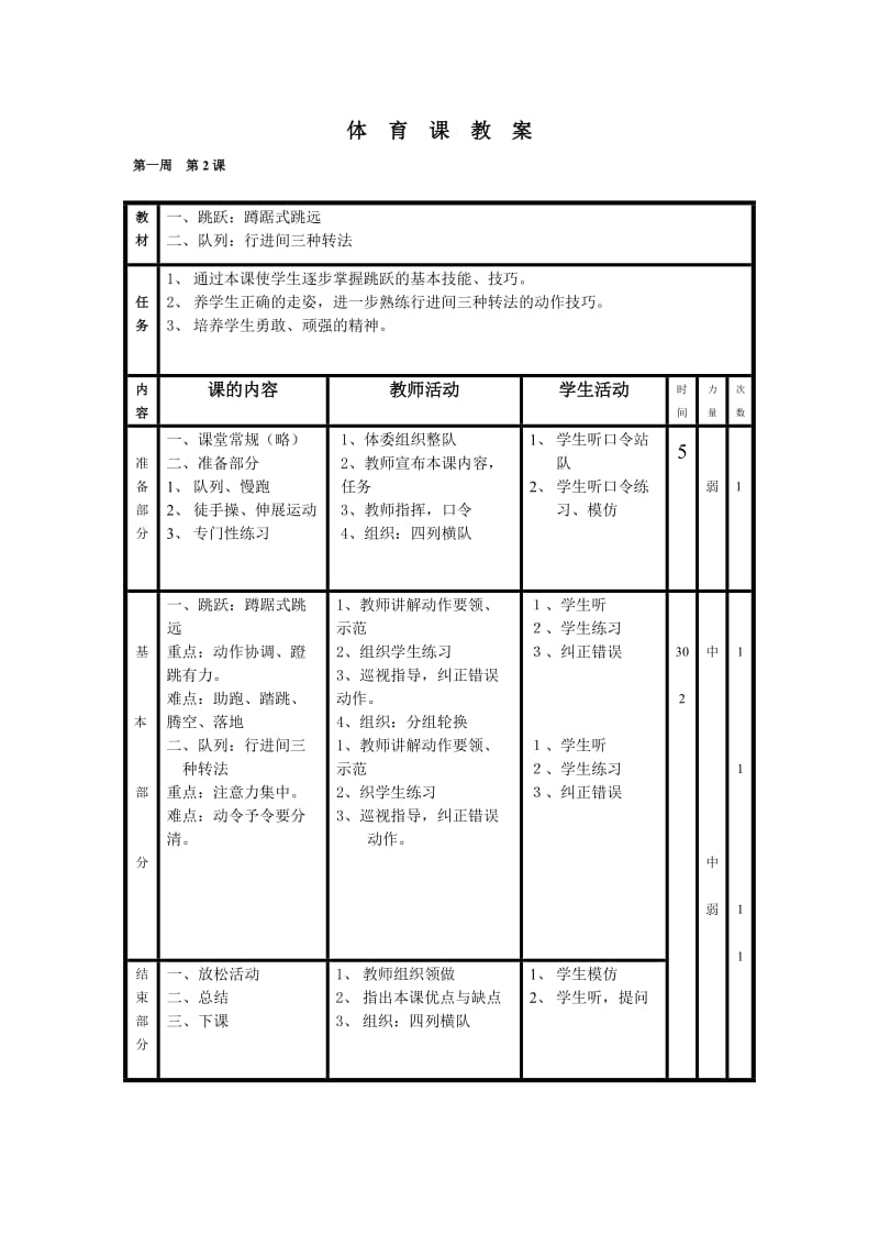 小学六年级体育教案.doc_第2页