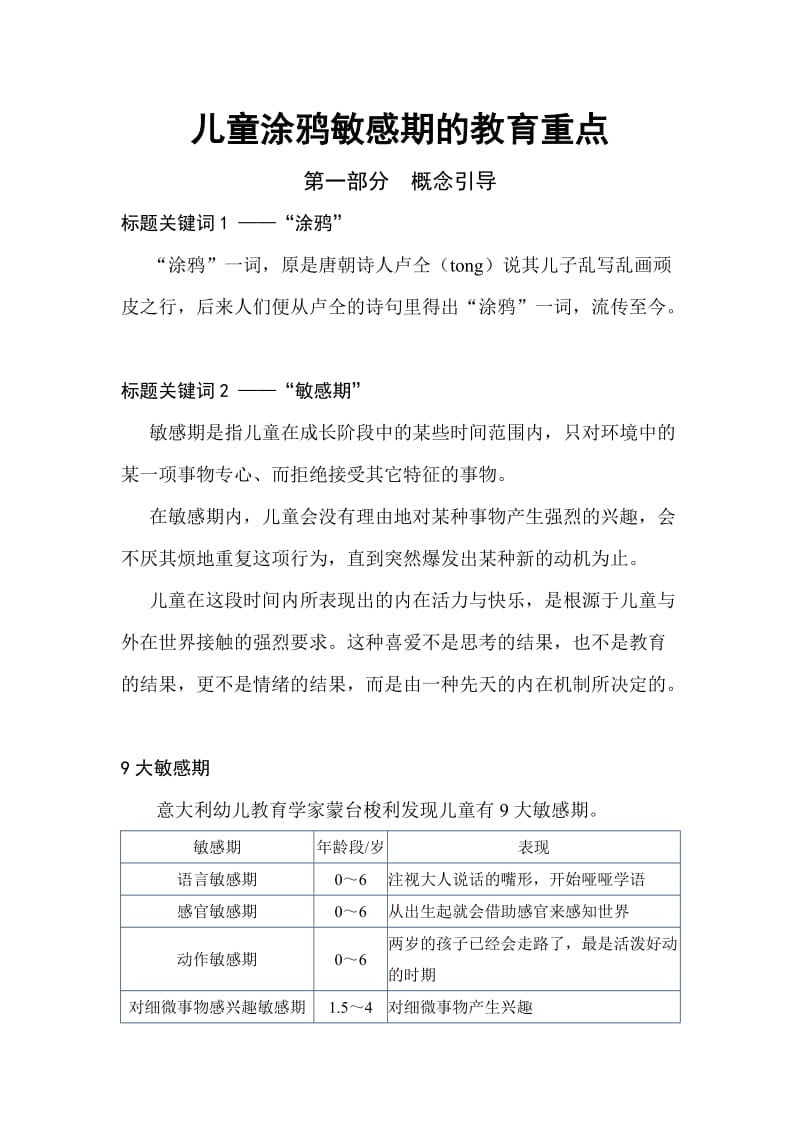 儿童涂鸦敏感期的教养重点讲座ppt说明.doc_第1页