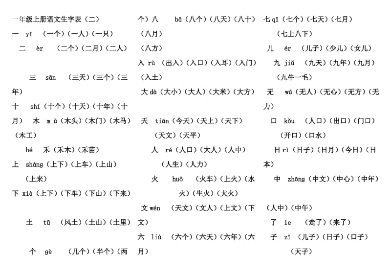 一年级上册语文生字表及词组汇总(人教).doc_第1页