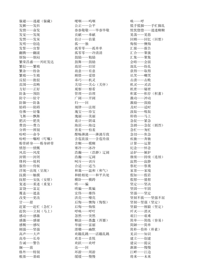 小学生同(近)义词集锦.doc_第2页