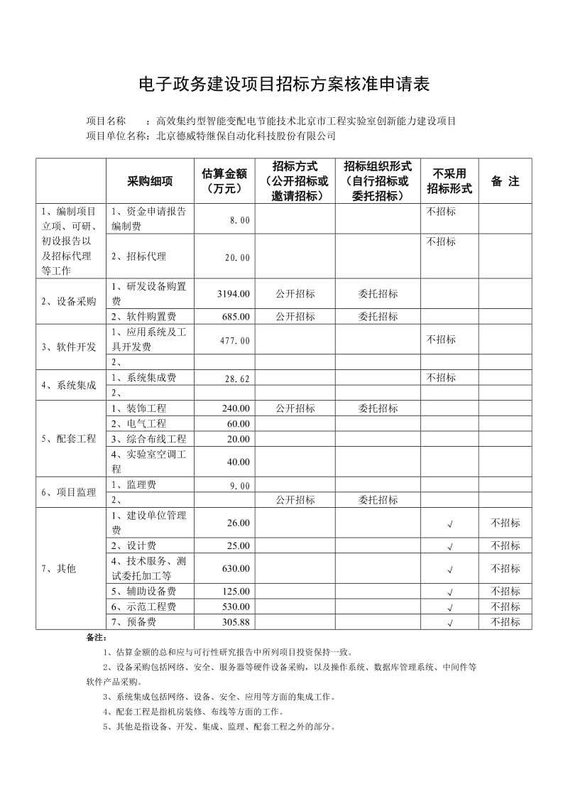 项目招标方案核准示范文本.doc_第3页