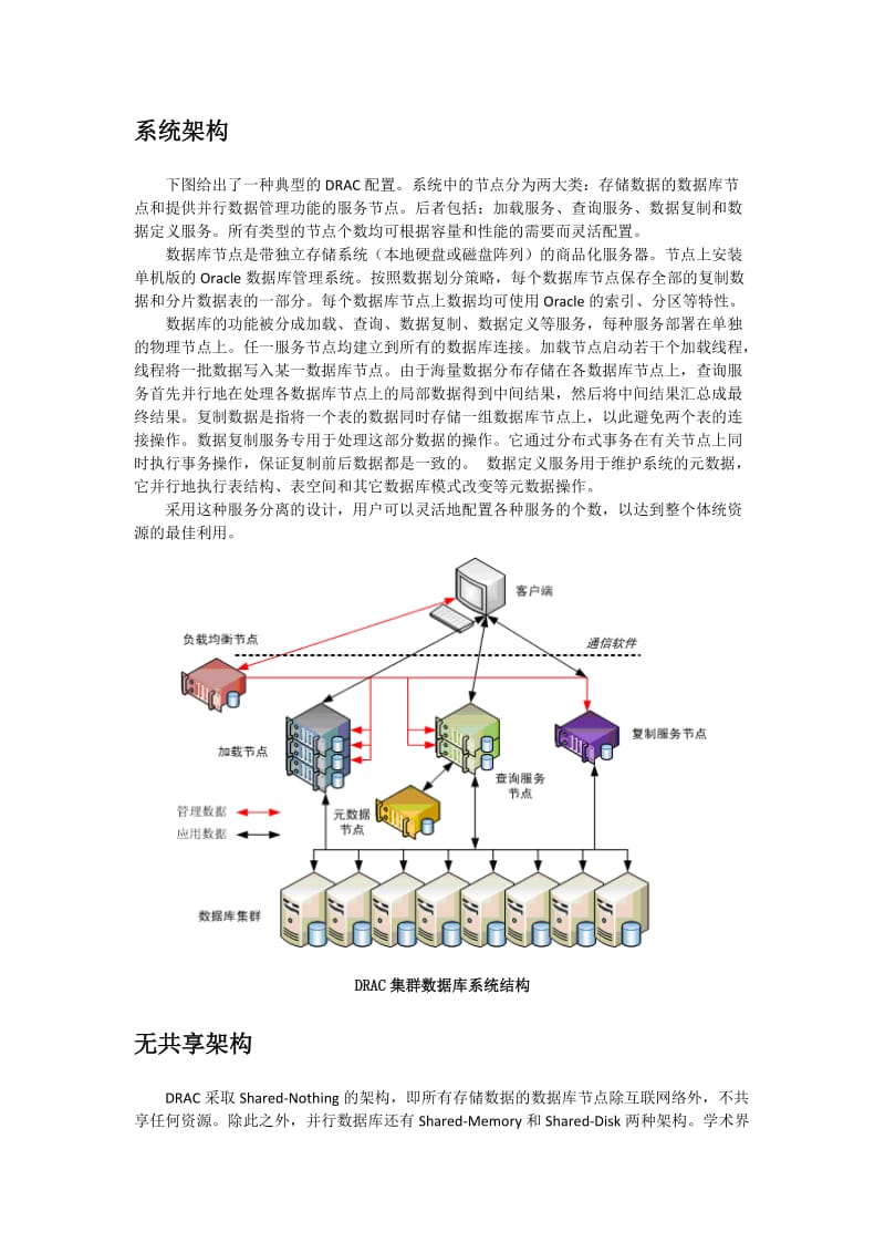 海量结构化数据分析平台解决方案.doc_第3页