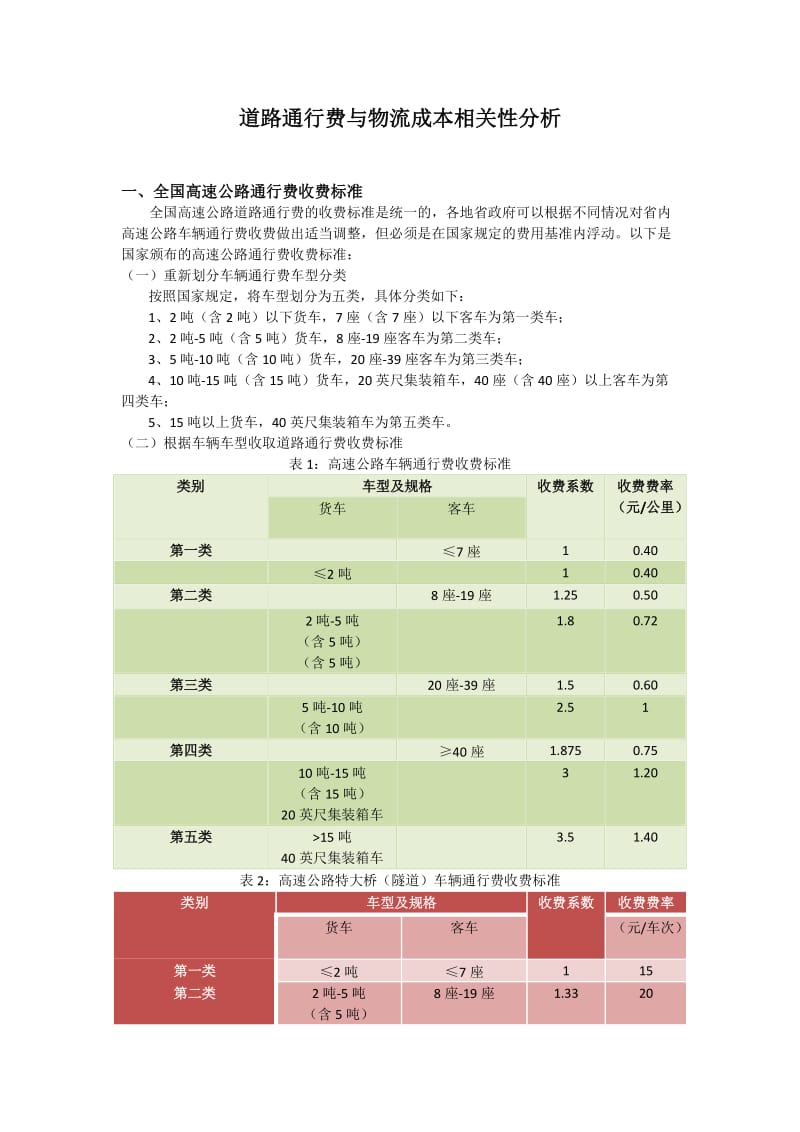 道路通行费与物流成本相关性分析.docx_第1页