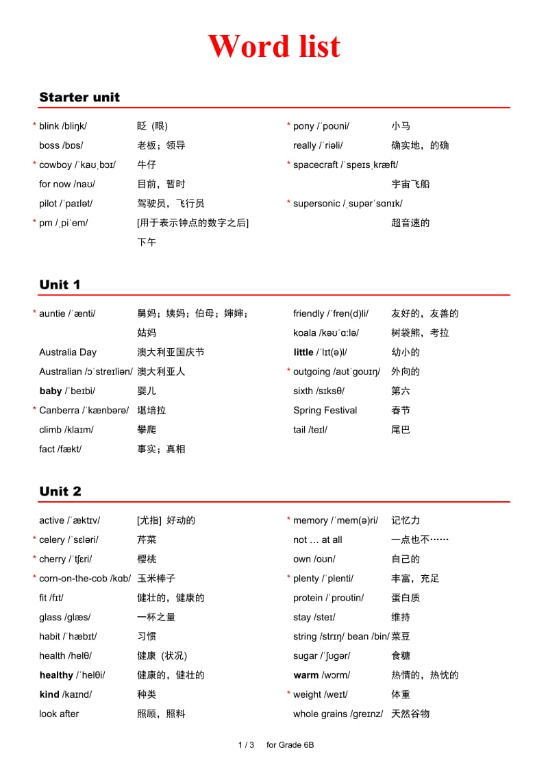 外研社小学英语(三年级起点)单词表(带音标)六年级下.docx_第1页