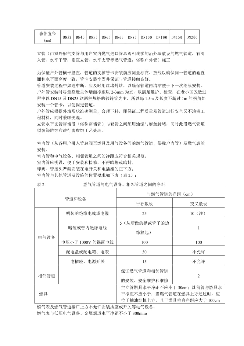 老小区天然气改造有感.doc_第2页