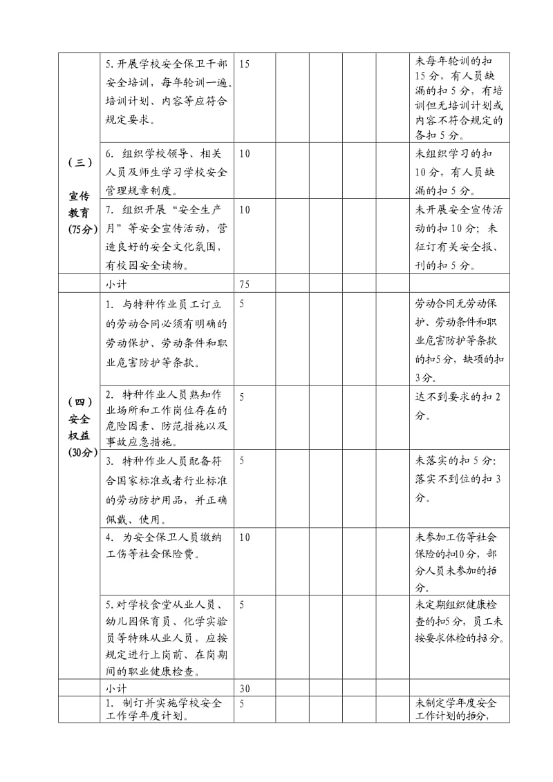 福建省学校安全标准化建设评定标准.doc_第2页