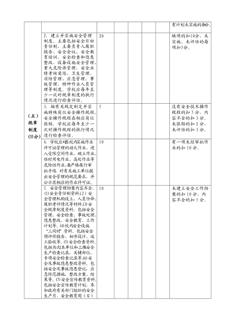 福建省学校安全标准化建设评定标准.doc_第3页