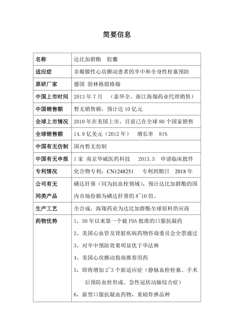 抗血栓用药达比加群酯研发建议分析报告新版本.docx_第2页