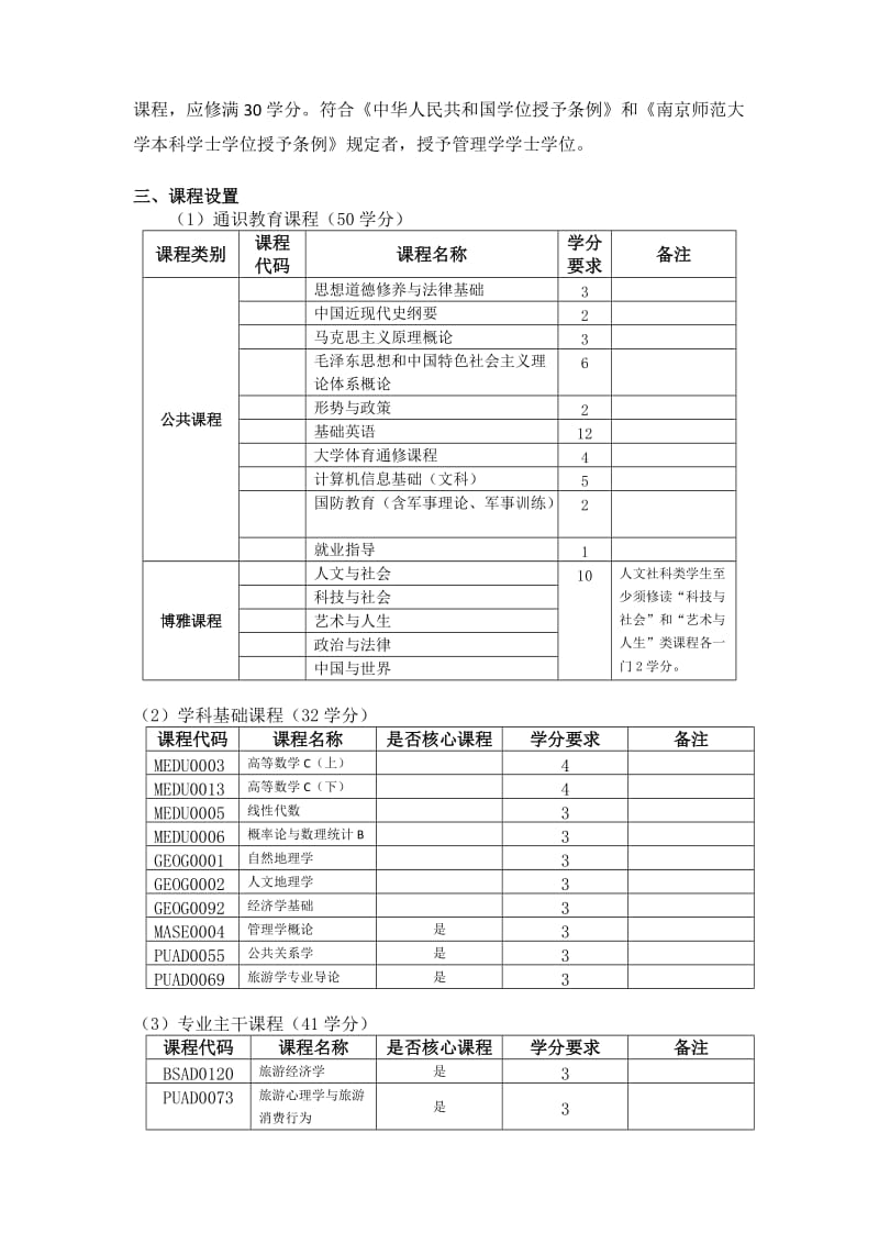 旅游管理专业培养方案(南师大).doc_第2页