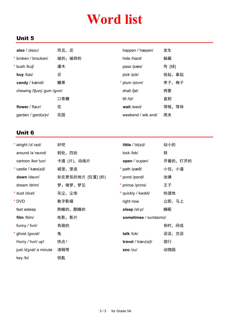 外研社小学英语(三年级起点)单词表(带音标)五年级上.docx_第3页