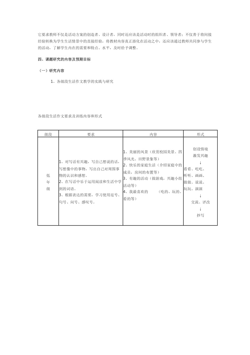 小学语文作文教学研究.doc_第3页