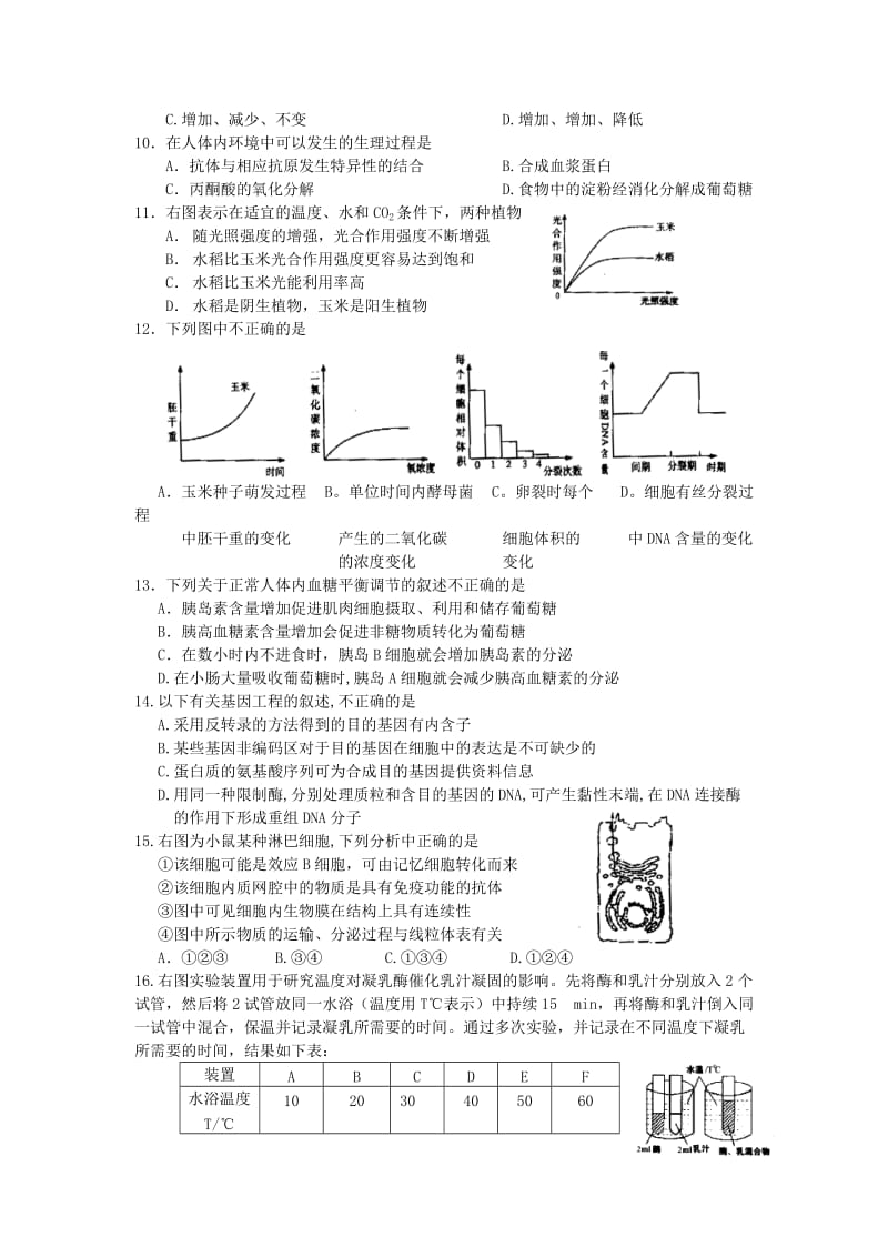 2010年浙江舟山市高三生物质量检测试题.doc_第2页