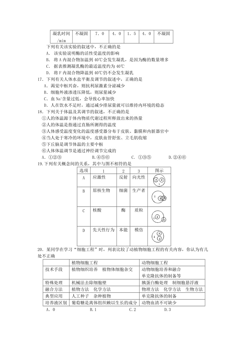 2010年浙江舟山市高三生物质量检测试题.doc_第3页