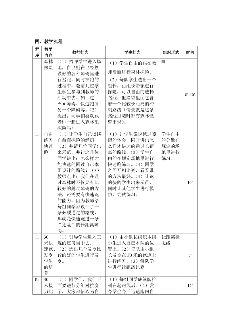 水平一30米快速跑课堂教学设计.doc_第2页