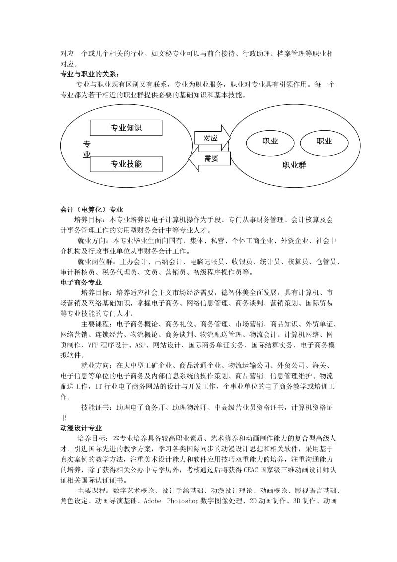 《职业生涯规划》教案第二单元第1课：发展要从所学专业起步.doc_第2页