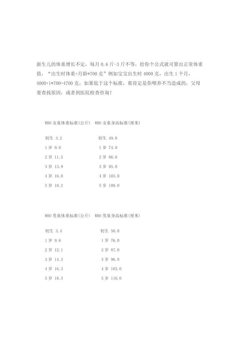 婴儿体重身高增长标准对照表.doc_第2页