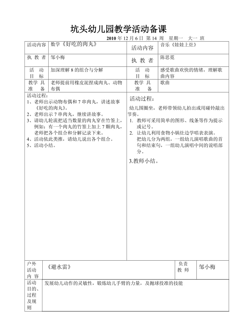 坑头幼儿园2010学年第一学期大一班备课,第14周.doc_第1页