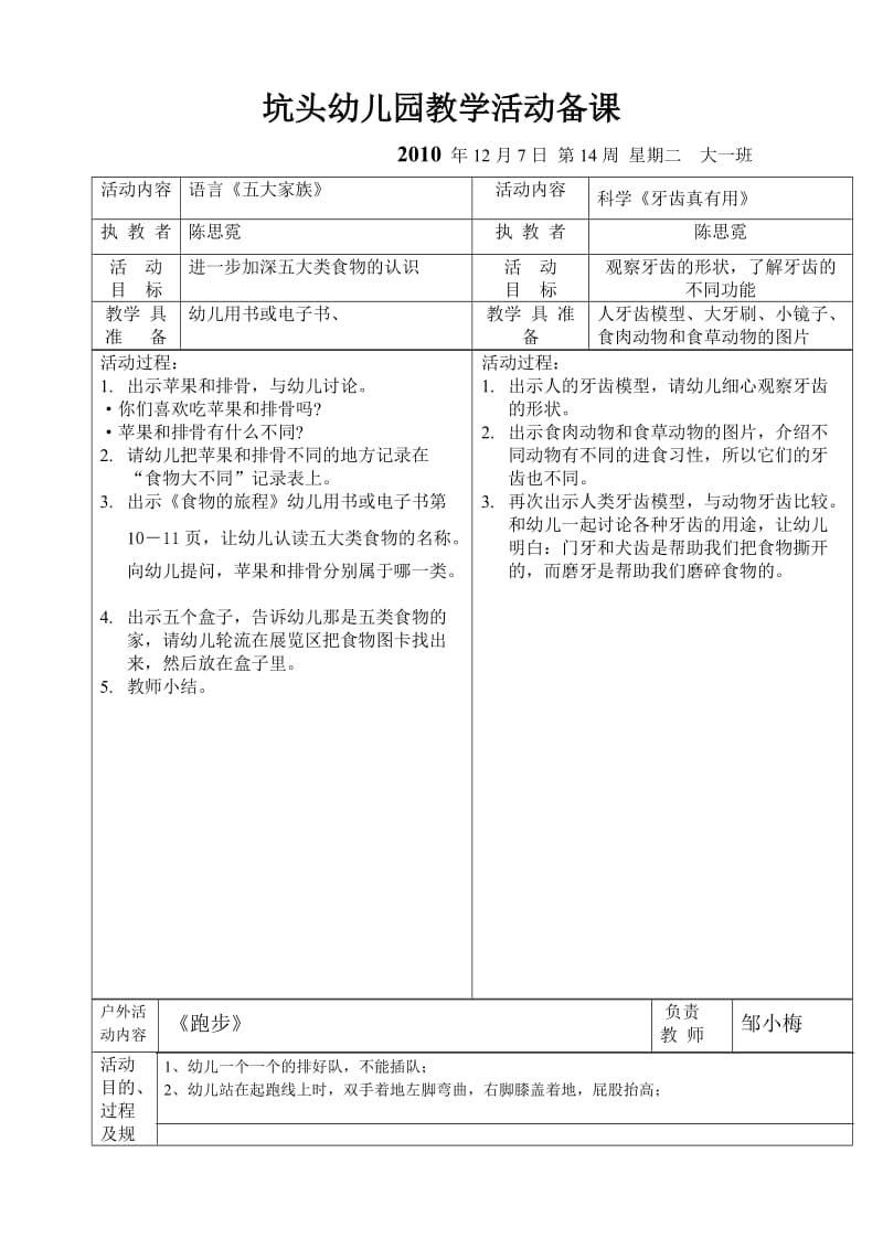 坑头幼儿园2010学年第一学期大一班备课,第14周.doc_第3页