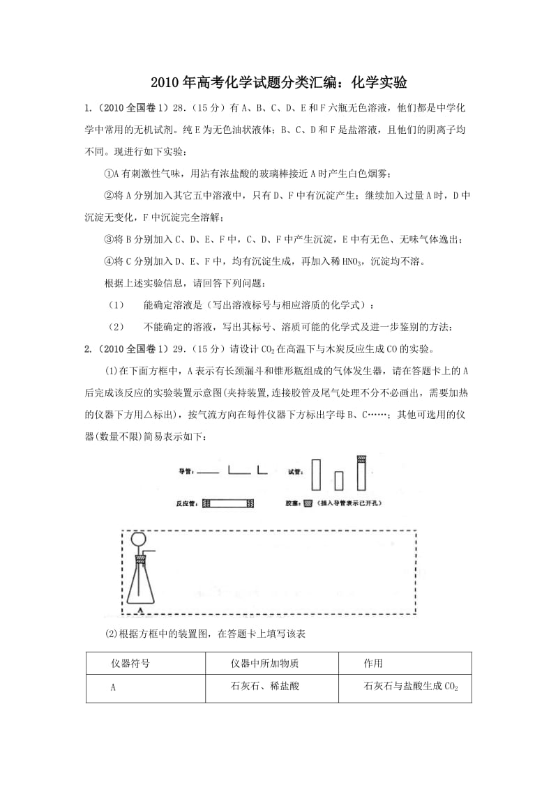 2010年高考化学试题分类汇编：化学实验答案.doc_第1页